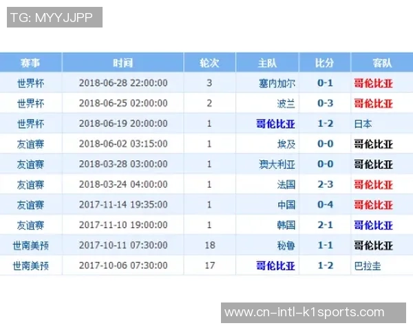 斯塔贝克与利勒斯特历史交锋回顾及战绩分析