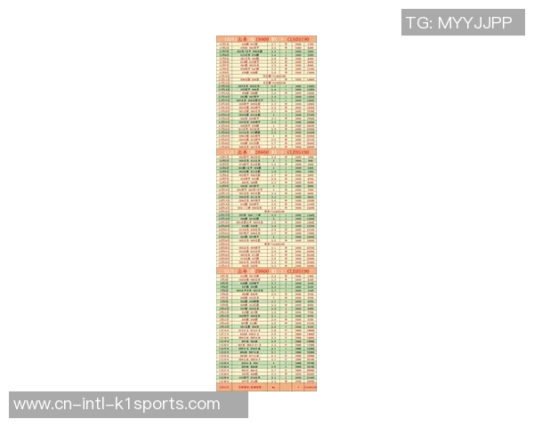 里奥阿维与通德拉2019年实力对比分析及比赛预测
